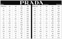 donna scarpe prada sport|prada sandals size guide.